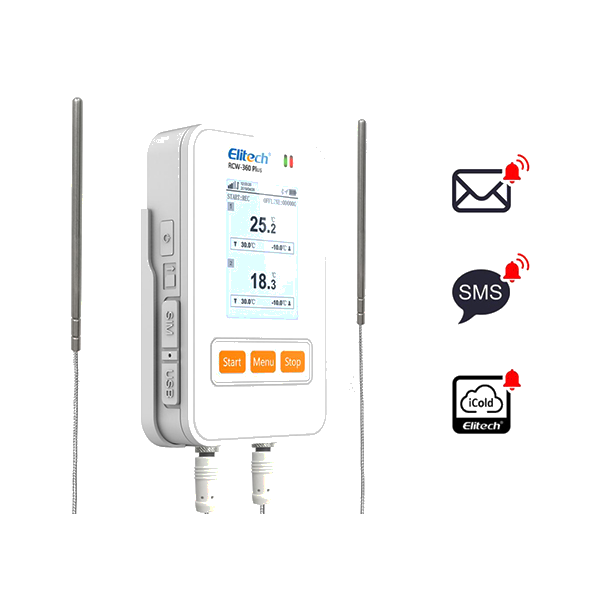 Real Time Data Logger RCW 360Plus